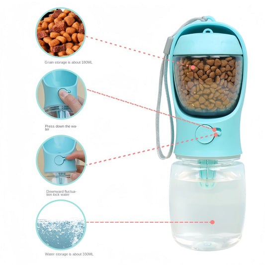 Smart Bottli